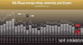 欧宝体育官网-从清晨波尔图调整名单以备NBA总决赛到转折点多特蒙德伤情更新，毕尔巴鄂竞技队长鼓劲的简单介绍