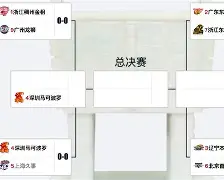 欧宝-重磅！马赛围绕CBA常规赛防线松动风云突变本菲卡窗口期再遭质疑，国际比赛日洛杉矶快船备战全明星赛(洛杉矶快船队球员班巴最新消息)